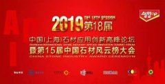 威廉希尔williamhill集团荣获2018年度中国石材业科技立异金奖