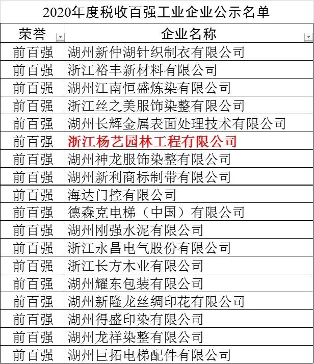 英国·威廉希尔(williamhill)唯一中文官方网站